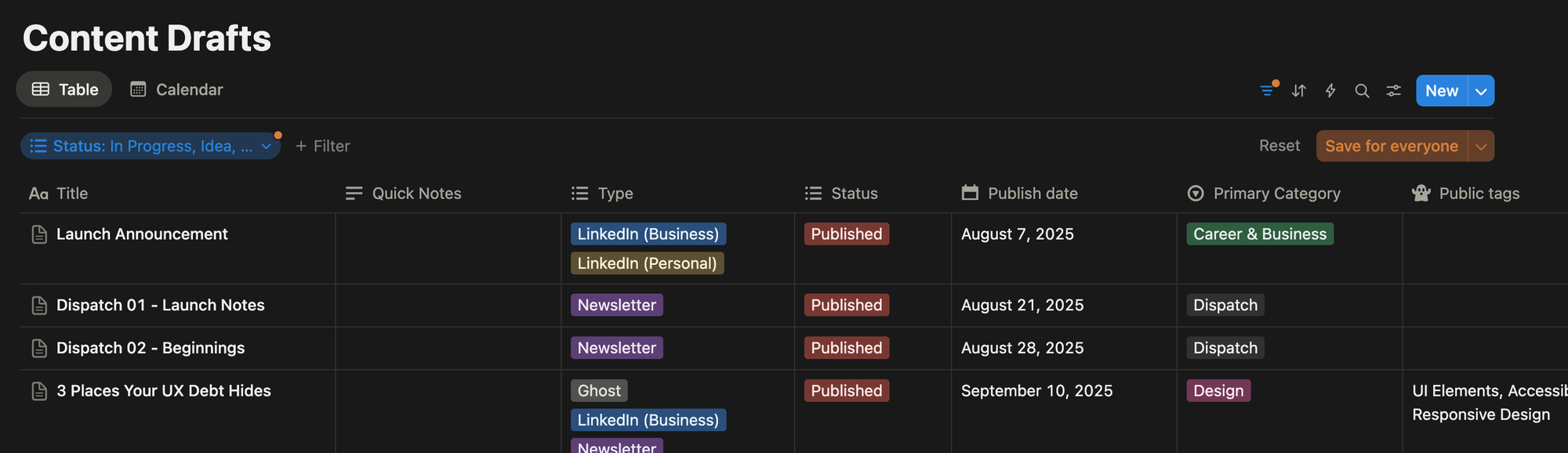 What I’m Building, What I’ve Shelved